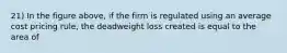 21) In the figure above, if the firm is regulated using an average cost pricing rule, the deadweight loss created is equal to the area of