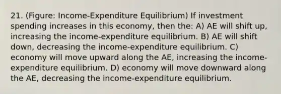 21. (Figure: Income-Expenditure Equilibrium) If investment spending increases in this economy, then the: A) AE will shift up, increasing the income-expenditure equilibrium. B) AE will shift down, decreasing the income-expenditure equilibrium. C) economy will move upward along the AE, increasing the income-expenditure equilibrium. D) economy will move downward along the AE, decreasing the income-expenditure equilibrium.