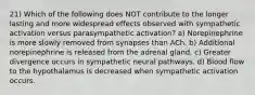 21) Which of the following does NOT contribute to the longer lasting and more widespread effects observed with sympathetic activation versus parasympathetic activation? a) Norepinephrine is more slowly removed from synapses than ACh. b) Additional norepinephrine is released from the adrenal gland. c) Greater divergence occurs in sympathetic neural pathways. d) Blood flow to the hypothalamus is decreased when sympathetic activation occurs.