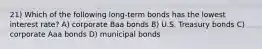 21) Which of the following long-term bonds has the lowest interest rate? A) corporate Baa bonds B) U.S. Treasury bonds C) corporate Aaa bonds D) municipal bonds