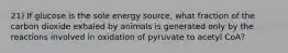 21) If glucose is the sole energy source, what fraction of the carbon dioxide exhaled by animals is generated only by the reactions involved in oxidation of pyruvate to acetyl CoA?