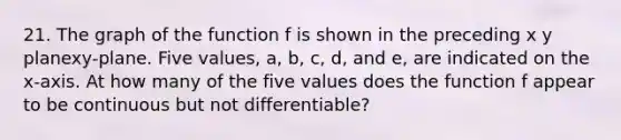 21. The graph of the function f is shown in the preceding x y planexy‐plane. Five values, a, b, c, d, and e, are indicated on the x-axis. At how many of the five values does the function f appear to be continuous but not differentiable?