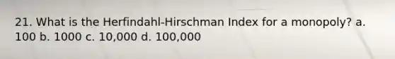 21. What is the Herfindahl-Hirschman Index for a monopoly? a. 100 b. 1000 c. 10,000 d. 100,000