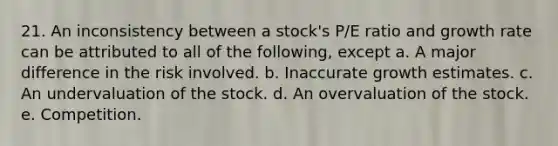 21. An inconsistency between a stock's P/E ratio and growth rate can be attributed to all of the following, except a. A major difference in the risk involved. b. Inaccurate growth estimates. c. An undervaluation of the stock. d. An overvaluation of the stock. e. Competition.