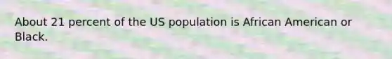 About 21 percent of the US population is African American or Black.