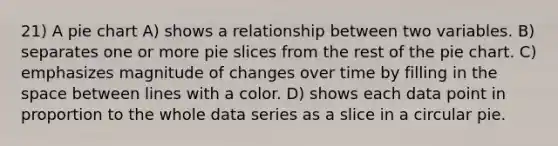 21) A pie chart A) shows a relationship between two variables. B) separates one or more pie slices from the rest of the pie chart. C) emphasizes magnitude of changes over time by filling in the space between lines with a color. D) shows each data point in proportion to the whole data series as a slice in a circular pie.