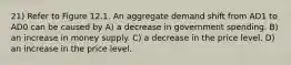 21) Refer to Figure 12.1. An aggregate demand shift from AD1 to AD0 can be caused by A) a decrease in government spending. B) an increase in money supply. C) a decrease in the price level. D) an increase in the price level.