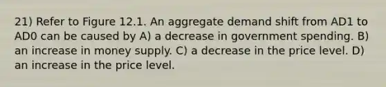 21) Refer to Figure 12.1. An aggregate demand shift from AD1 to AD0 can be caused by A) a decrease in government spending. B) an increase in money supply. C) a decrease in the price level. D) an increase in the price level.