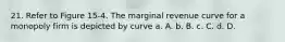 21. Refer to Figure 15-4. The marginal revenue curve for a monopoly firm is depicted by curve a. A. b. B. c. C. d. D.