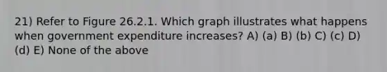 21) Refer to Figure 26.2.1. Which graph illustrates what happens when government expenditure increases? A) (a) B) (b) C) (c) D) (d) E) None of the above