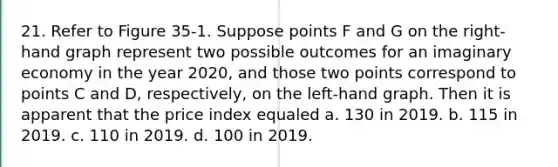 21. Refer to Figure 35-1. Suppose points F and G on the right-hand graph represent two possible outcomes for an imaginary economy in the year 2020, and those two points correspond to points C and D, respectively, on the left-hand graph. Then it is apparent that the price index equaled a. 130 in 2019. b. 115 in 2019. c. 110 in 2019. d. 100 in 2019.