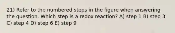 ﻿21) Refer to the numbered steps in the figure when answering the question. Which step is a redox reaction? A) step 1 B) step 3 C) step 4 D) step 6 E) step 9