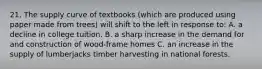 21. The supply curve of textbooks (which are produced using paper made from trees) will shift to the left in response to: A. a decline in college tuition. B. a sharp increase in the demand for and construction of wood-frame homes C. an increase in the supply of lumberjacks timber harvesting in national forests.