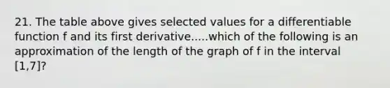 21. The table above gives selected values for a differentiable function f and its first derivative.....which of the following is an approximation of the length of the graph of f in the interval [1,7]?