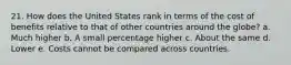 21. How does the United States rank in terms of the cost of benefits relative to that of other countries around the globe? a. Much higher b. A small percentage higher c. About the same d. Lower e. Costs cannot be compared across countries.