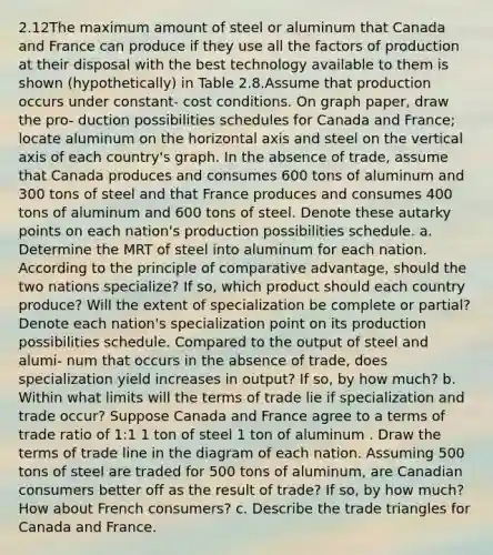 2.12The maximum amount of steel or aluminum that Canada and France can produce if they use all the factors of production at their disposal with the best technology available to them is shown (hypothetically) in Table 2.8.Assume that production occurs under constant- cost conditions. On graph paper, draw the pro- duction possibilities schedules for Canada and France; locate aluminum on the horizontal axis and steel on the vertical axis of each country's graph. In the absence of trade, assume that Canada produces and consumes 600 tons of aluminum and 300 tons of steel and that France produces and consumes 400 tons of aluminum and 600 tons of steel. Denote these autarky points on each nation's production possibilities schedule. a. Determine the MRT of steel into aluminum for each nation. According to the principle of comparative advantage, should the two nations specialize? If so, which product should each country produce? Will the extent of specialization be complete or partial? Denote each nation's specialization point on its production possibilities schedule. Compared to the output of steel and alumi- num that occurs in the absence of trade, does specialization yield increases in output? If so, by how much? b. Within what limits will the terms of trade lie if specialization and trade occur? Suppose Canada and France agree to a terms of trade ratio of 1:1 1 ton of steel 1 ton of aluminum . Draw the terms of trade line in the diagram of each nation. Assuming 500 tons of steel are traded for 500 tons of aluminum, are Canadian consumers better off as the result of trade? If so, by how much? How about French consumers? c. Describe the trade triangles for Canada and France.