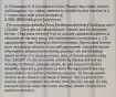 2157Question 5 of 23Insurance Quiz 7Status Your client, Dennis and Daughter, Inc. (often referred to as DAD by the owners) is a C corporation with gross receipts of 3,000,000 for the past four years. The net earnings to the firm for the most recent fiscal year were120,000. There are two shareholders, Dennis and his daughter, Denise. They have recently had an outside consultant perform a valuation of the firm using the capitalization method and a .10 capitalization rate. Based on this information, Dennis and Denise have decided to execute a buy-sell agreement. Using the above information, answer the following question. All the following would be true in a cross-purchase plan, if Dennis passed away first, EXCEPT: A) Life insurance owned by Denise will not be included in Dennis' probate estate. B) Life insurance and/or disability insurance premiums to fund the agreement are tax deductible as an ordinary business expense. C) Denise would receive an increased cost basis in Dennis' stock equal to the amount paid to redeem the shares from Dennis' estate. D) The transaction side-steps the entity and thus avoids constructive dividend concerns.