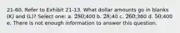 21-60. Refer to Exhibit 21-13. What dollar amounts go in blanks (K) and (L)? Select one: a. 280;400 b. 28;40 c. 260;360 d. 50;400 e. There is not enough information to answer this question.