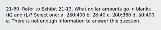 21-60. Refer to Exhibit 21-13. What dollar amounts go in blanks (K) and (L)? Select one: a. 280;400 b. 28;40 c. 260;360 d. 50;400 e. There is not enough information to answer this question.