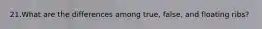 21.What are the differences among true, false, and floating ribs?