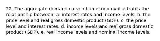 22. The aggregate demand curve of an economy illustrates the relationship between: a. interest rates and income levels. b. the price level and real gross domestic product (GDP). c. the price level and interest rates. d. income levels and real gross domestic product (GDP). e. real income levels and nominal income levels.