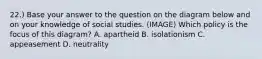 22.) Base your answer to the question on the diagram below and on your knowledge of social studies. (IMAGE) Which policy is the focus of this diagram? A. apartheid B. isolationism C. appeasement D. neutrality