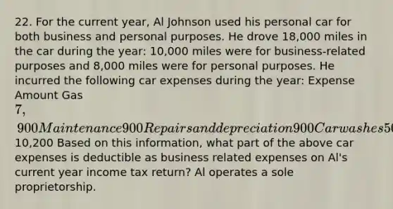 22. For the current year, Al Johnson used his personal car for both business and personal purposes. He drove 18,000 miles in the car during the year: 10,000 miles were for business-related purposes and 8,000 miles were for personal purposes. He incurred the following car expenses during the year: Expense Amount Gas 7,900 Maintenance 900 Repairs and depreciation 900 Car washes 500 Total10,200 Based on this information, what part of the above car expenses is deductible as business related expenses on Al's current year income tax return? Al operates a sole proprietorship.