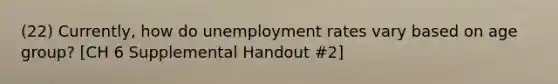 (22) Currently, how do unemployment rates vary based on age group? [CH 6 Supplemental Handout #2]