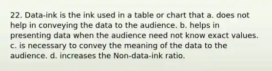 22. Data-ink is the ink used in a table or chart that a. does not help in conveying the data to the audience. b. helps in presenting data when the audience need not know exact values. c. is necessary to convey the meaning of the data to the audience. d. increases the Non-data-ink ratio.