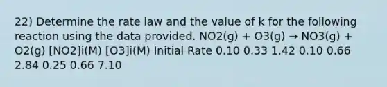 22) Determine the rate law and the value of k for the following reaction using the data provided. NO2(g) + O3(g) → NO3(g) + O2(g) [NO2]i(M) [O3]i(M) Initial Rate 0.10 0.33 1.42 0.10 0.66 2.84 0.25 0.66 7.10