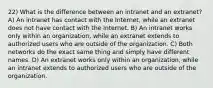 22) What is the difference between an intranet and an extranet? A) An intranet has contact with the Internet, while an extranet does not have contact with the Internet. B) An intranet works only within an organization, while an extranet extends to authorized users who are outside of the organization. C) Both networks do the exact same thing and simply have different names. D) An extranet works only within an organization, while an intranet extends to authorized users who are outside of the organization.