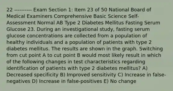 22 ---------- Exam Section 1: Item 23 of 50 National Board of Medical Examiners Comprehensive Basic Science Self-Assessment Normal AB Type 2 Diabetes Mellitus Fasting Serum Glucose 23. During an investigational study, fasting serum glucose concentrations are collected from a population of healthy individuals and a population of patients with type 2 diabetes mellitus. The results are shown in the graph. Switching from cut point A to cut point B would most likely result in which of the following changes in test characteristics regarding identification of patients with type 2 diabetes mellitus? A) Decreased specificity B) Improved sensitivity C) Increase in false-negatives D) Increase in false-positives E) No change