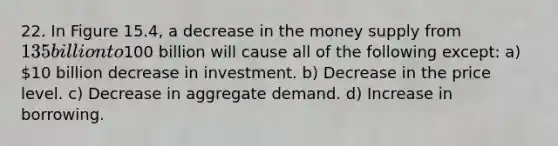 22. In Figure 15.4, a decrease in the money supply from 135 billion to100 billion will cause all of the following except: a) 10 billion decrease in investment. b) Decrease in the price level. c) Decrease in aggregate demand. d) Increase in borrowing.