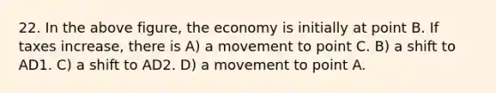 22. In the above figure, the economy is initially at point B. If taxes increase, there is A) a movement to point C. B) a shift to AD1. C) a shift to AD2. D) a movement to point A.