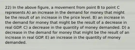 22) In the above figure, a movement from point B to point C represents A) an increase in the demand for money that might be the result of an increase in the price level. B) an increase in the demand for money that might be the result of a decrease in real GDP. C) a decrease in the quantity of money demanded. D) a decrease in the demand for money that might be the result of an increase in real GDP. E) an increase in the quantity of money demanded.