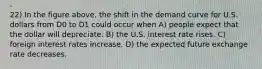 22) In the figure above, the shift in the demand curve for U.S. dollars from D0 to D1 could occur when A) people expect that the dollar will depreciate. B) the U.S. interest rate rises. C) foreign interest rates increase. D) the expected future exchange rate decreases.