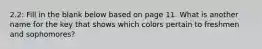 2.2: Fill in the blank below based on page 11. What is another name for the key that shows which colors pertain to freshmen and sophomores?