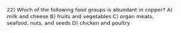 22) Which of the following food groups is abundant in copper? A) milk and cheese B) fruits and vegetables C) organ meats, seafood, nuts, and seeds D) chicken and poultry