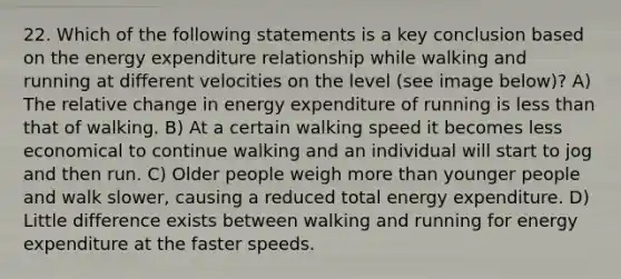 22. Which of the following statements is a key conclusion based on the energy expenditure relationship while walking and running at different velocities on the level (see image below)? A) The relative change in energy expenditure of running is <a href='https://www.questionai.com/knowledge/k7BtlYpAMX-less-than' class='anchor-knowledge'>less than</a> that of walking. B) At a certain walking speed it becomes less economical to continue walking and an individual will start to jog and then run. C) Older people weigh <a href='https://www.questionai.com/knowledge/keWHlEPx42-more-than' class='anchor-knowledge'>more than</a> younger people and walk slower, causing a reduced total energy expenditure. D) Little difference exists between walking and running for energy expenditure at the faster speeds.