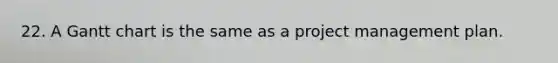 22. A Gantt chart is the same as a project management plan.