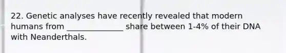 22. Genetic analyses have recently revealed that modern humans from ______________ share between 1-4% of their DNA with Neanderthals.