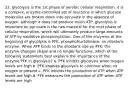 22. glycolysis is the 1st phase of aerobic cellular respiration. it is a complex, enzyme-controlled set of reactions in which glucose molecules are broken down into pyruvate in the absence of oxygen. although it does not produce much ATP, glycolysis is important bc pyruvate is the raw material for the next phase of cellular respiration, which will ultimately produce large amounts of ATP by oxidative phosphorylation. One of the enzymes at the beginning of glycolysis is PFK, phosphofructokinase, an allosteric enzyme. When ATP binds to the allosteric site on PFK, the enzyme changes shape and no longer functions. which of the following statements best explains the importance of the enzyme PFK in glycolysis? a. PFK inhibits glycolysis when oxygen levels are high b. PFK enables glycolysis to continue when no oxygen is present c. PFK inhibits the production of ATP when ATP levels are high d. PFK enhances the production of ATP when ATP levels are high