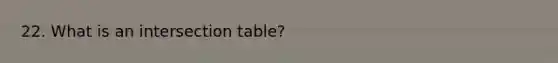 22. What is an intersection table?