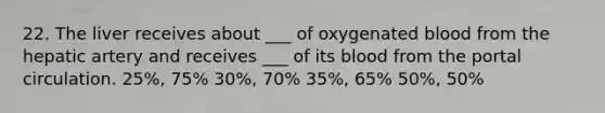 22. The liver receives about ___ of oxygenated blood from the hepatic artery and receives ___ of its blood from the portal circulation. 25%, 75% 30%, 70% 35%, 65% 50%, 50%