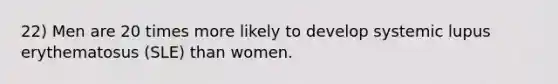 22) Men are 20 times more likely to develop systemic lupus erythematosus (SLE) than women.