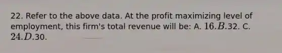 22. Refer to the above data. At the profit maximizing level of employment, this firm's total revenue will be: A. 16. B.32. C. 24. D.30.