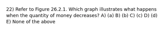 22) Refer to Figure 26.2.1. Which graph illustrates what happens when the quantity of money decreases? A) (a) B) (b) C) (c) D) (d) E) None of the above