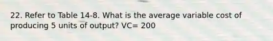 22. Refer to Table 14-8. What is the average variable cost of producing 5 units of output? VC= 200