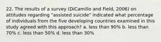 22. The results of a survey (DiCamillo and Field, 2006) on attitudes regarding "assisted suicide" indicated what percentage of individuals from the five developing countries examined in this study agreed with this approach? a. less than 90% b. less than 70% c. less than 50% d. less than 30%