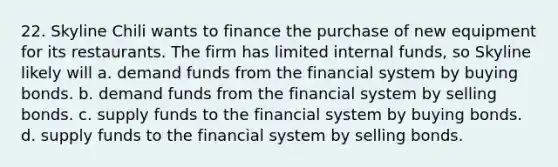 22. Skyline Chili wants to finance the purchase of new equipment for its restaurants. The firm has limited internal funds, so Skyline likely will a. demand funds from the financial system by buying bonds. b. demand funds from the financial system by selling bonds. c. supply funds to the financial system by buying bonds. d. supply funds to the financial system by selling bonds.